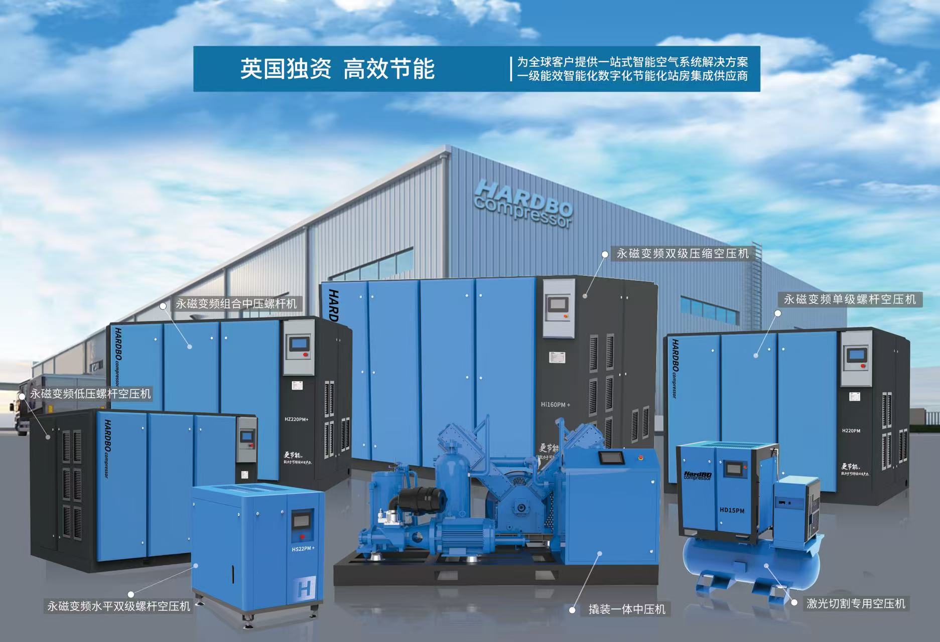 關(guān)于赫渤壓縮機(jī)型號(hào)變更的聲明